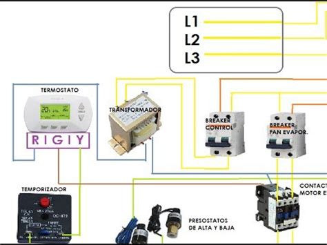 Diagrama De Termostato De Aire Acondicionado