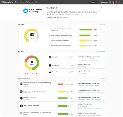 Betterworks - Continuous Performance Management Software | Steemhunt 