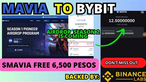 Kumita Ako Ng Pesos Sa Free Airdrop Game How To Claim Your Free