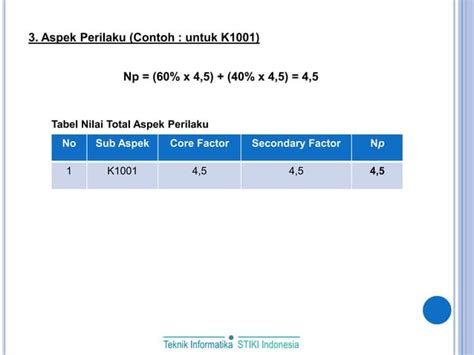 Metode Profile Matching PPT