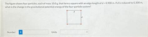 Solved The Figure Shows Four Particles Each Of Mass G Chegg