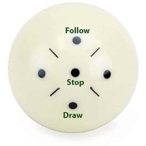 Cue Ball Control 101 Draw Follow And Stop Shots In Pool