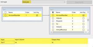 Load Data In Salesforce Using Ssis Insert Upsert Delete Update