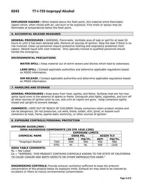 MSDS TT I 735 Isopropyl Alcohol Mach Dynamics