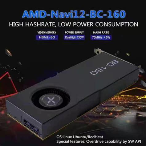 XFX BC 160 矿卡发售AMD Navi 12 GPU8 GB HBM2 售价 2000 美元 知乎