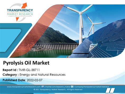 PPT Pyrolysis Oil Market Global Industry Report 2031 PowerPoint