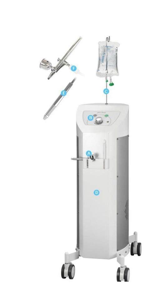 Treatment Jet Clear Chawispon