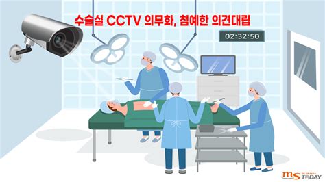 강원의사회 수술실 Cctv 법안 철회 촉구 시민들은 찬성 Ms Today