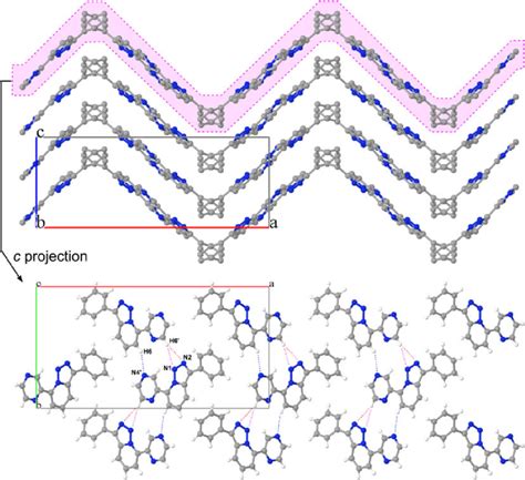 Color Online Crystal Structure Packing Of 2 Projected Along B Showing