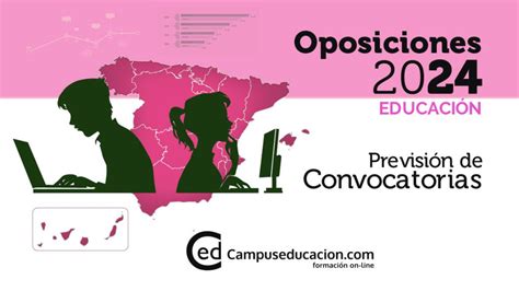 Oposiciones 2024 Mapa Actualizado De Convocatorias