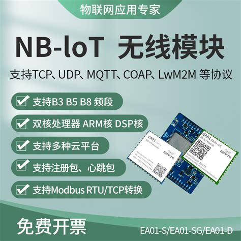 Nb Iot Bc Mqtt