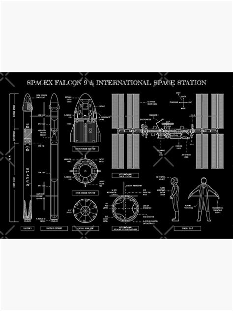 Spacex Nasa Falcon 9 And International Space Station White Stencil No