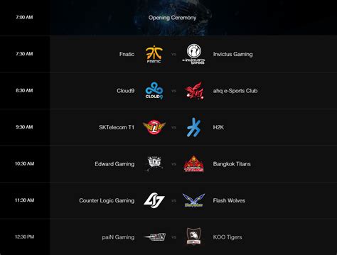 Surrender at 20: This Week in Esports [September 20th - 27th]