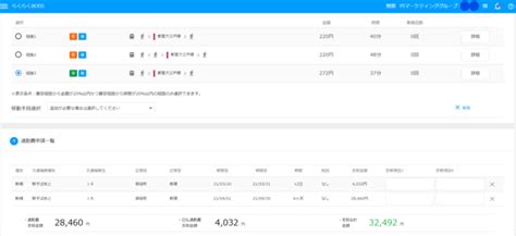 【ユーザー数60万人以上】通勤費管理システム「らくらく定期」が「らくらく通勤費」に名称を変更！！！ 株式会社無限のプレスリリース