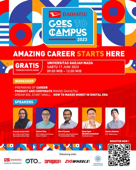 UGM INTEGRATED CAREER DAYS 2023 Portal Alumni Universitas Gadjah Mada