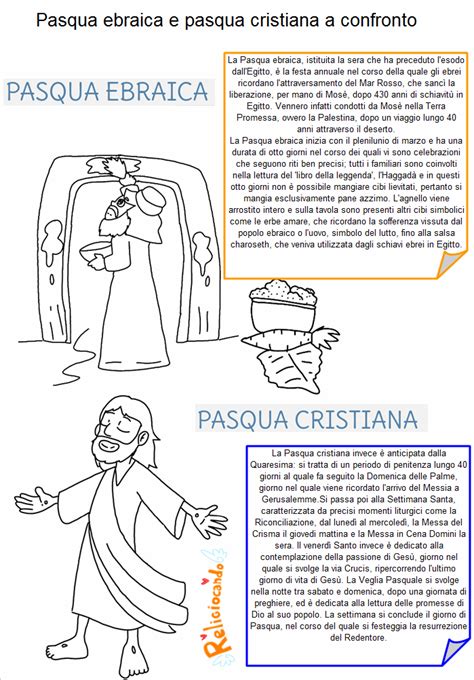 Pasqua Ebraica E Pasqua Cristiana A Confronto Pasqua Ebraica L