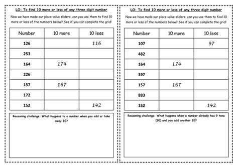finding        number activity teaching resources