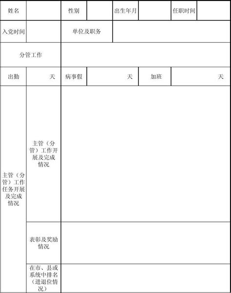 干部工作实绩档案表word文档在线阅读与下载无忧文档