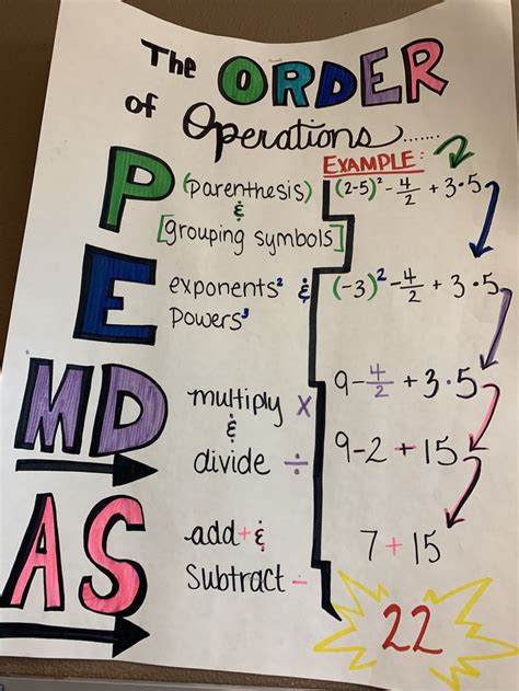 Order Of Operations Problems For 5th Grade