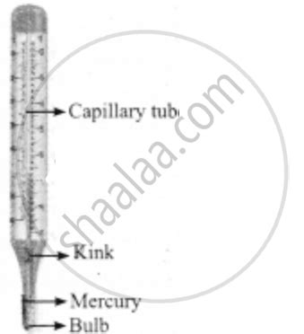 Labelled Thermometer Diagram