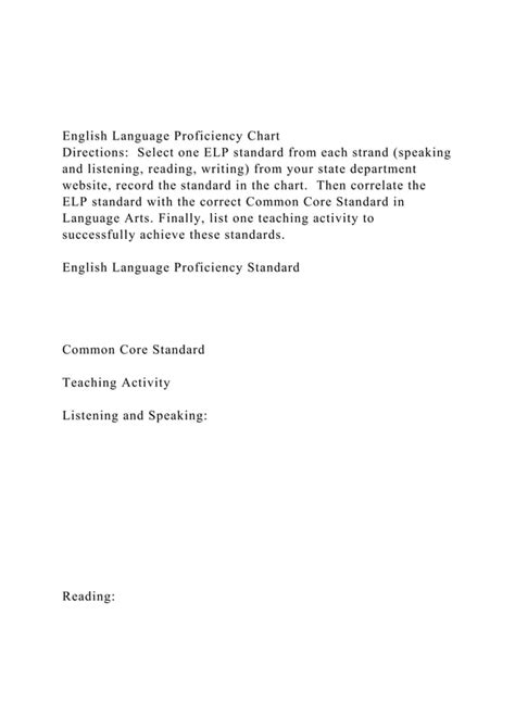 English Language Proficiency Chartdirections Select One El Docx