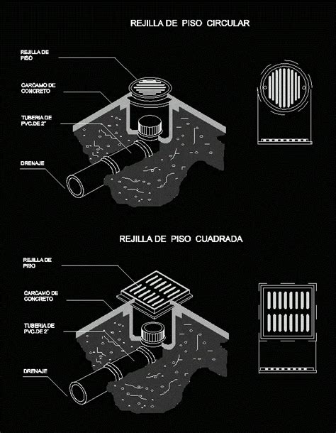 Detalle De Ducto En AutoCAD Librería CAD
