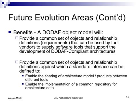 Dod Architecture Framework Overview Ppt