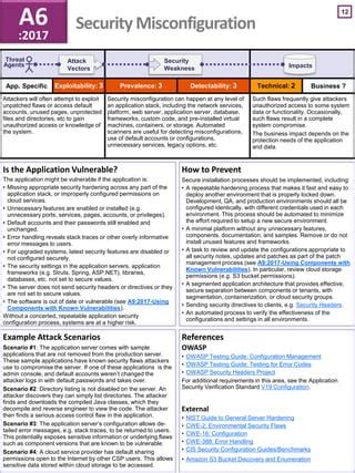 Owasp Top Pdf