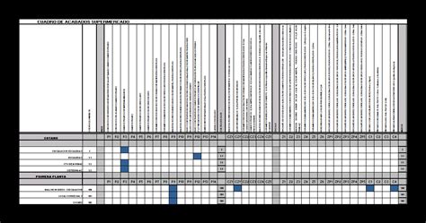 Tabela De Acabamento Em Xls Baixar Cad Gr Tis Kb Bibliocad