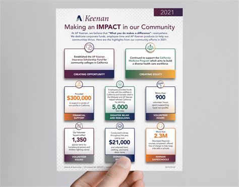 Christina Holley Corporate Responsibility Flyer