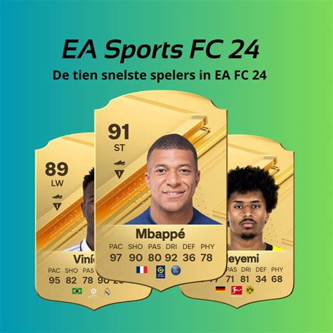 Dit Zijn De 10 Snelste Spelers In Ea Fc 2024 De Lijst
