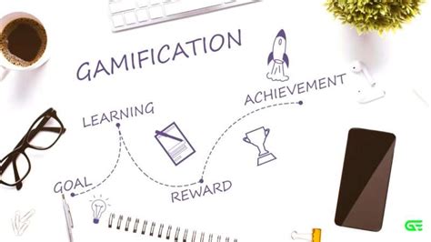 Inside The Gamification Of Education Gamelevate