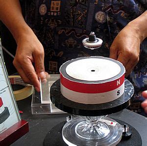 Magnetic levitation Facts for Kids