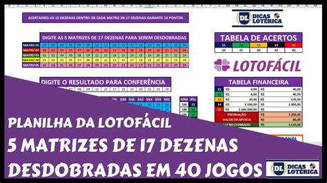 Planilha Lotofácil Grátis 5 Matrizes de 17 Dezenas Desdobradas em 40