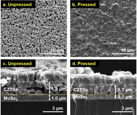 Top View And Cross Sectional Sem Images Of Cztse Solar Cells With A C