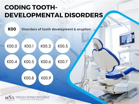 ICD-10 Codes to Report Tooth Developmental Disorders