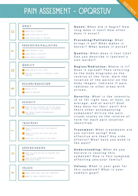 Pain Assessment Mnemonic Opqrstu O Onset P Provoking