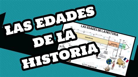 Periodización de la historia en una línea