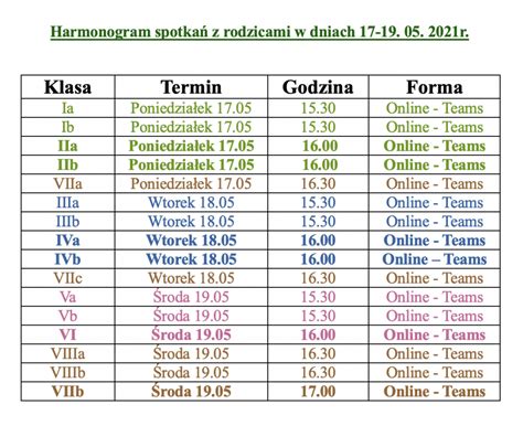 HARMONOGRAM SPOTKAŃ Z RODZICAMI Szkoła Podstawowa im Bohaterów