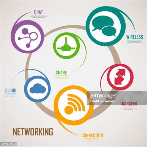 172 Bandwidth Graph Stock Photos High Res Pictures And Images Getty