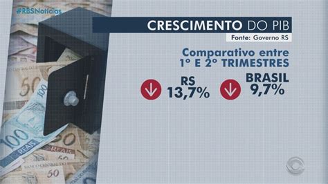 Pib Do Rs Tem Queda De No Segundo Trimestre De Ind Stria De