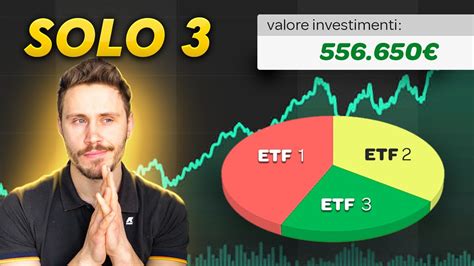 Creare Portafoglio Ad Alto Rendimento In 10 Minuti Solo 3 ETF YouTube