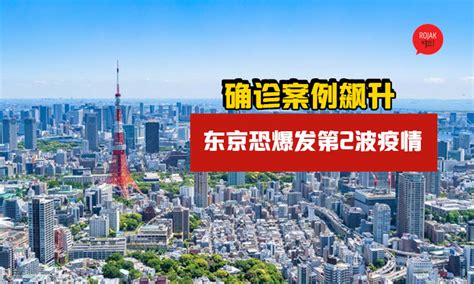 解除紧急状态后案例激增‼️ 单日创新高爆增107案例，东京恐迎第2波疫情！