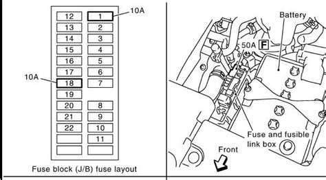 Nissan Murano Fuse Box Diagram