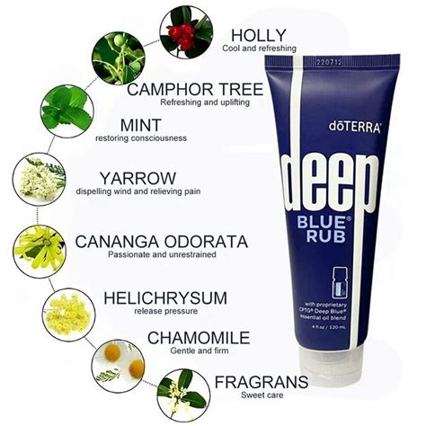 Doterra Deep Blue Rub Topical Cream New Sealed Oz Us Free Shipping