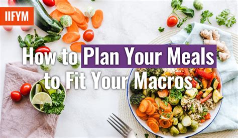 How To Plan Your Meals To Fit Your Macros