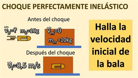 Estudio de un choque perfectamente inelástico YouTube