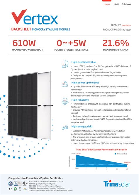 Trina 590 610w Solar Panel China Solar Panel Manufacturer