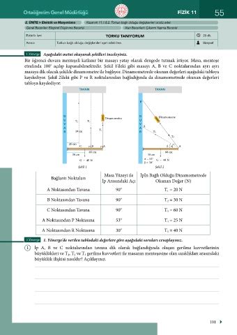 Page F Z K Becer Temell Etk Nl K K Tabi