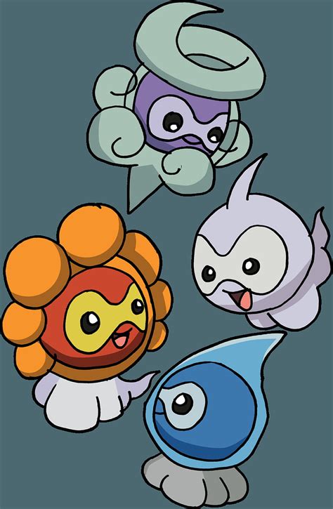 Castform Evolution